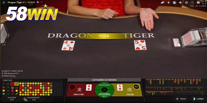 Hiểu luật thì bạn mới có thể vận dụng kinh nghiệm chơi rồng hổ đúng cách